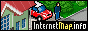 Internet Map