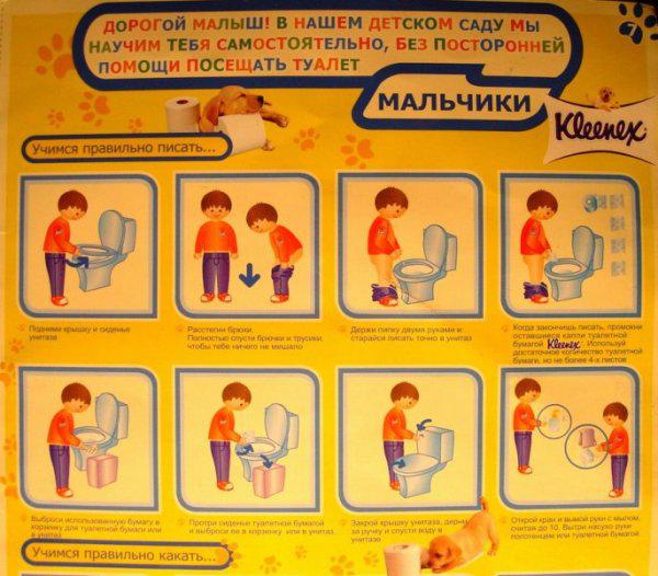 Инструкция по использованию туалетным ершиком